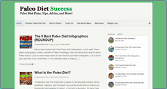 Desktop Screenshot of paleodietsuccess.com
